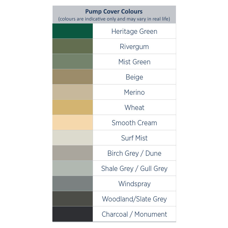Round Pump Cover Colours
